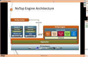 NxTop Engine Architecture