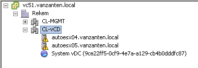 VCloud Empty Cluster