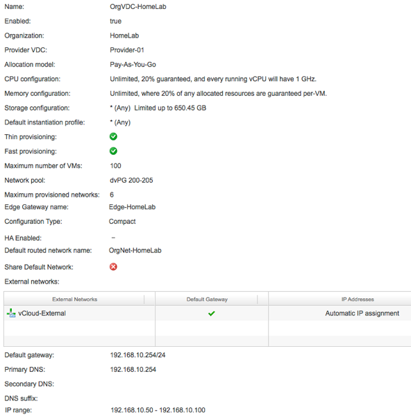 VCloud OrganizationVDC