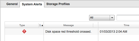 vcloud disk threshold