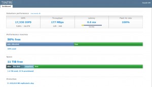 Tintri VM performance