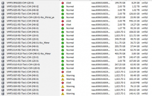 vCenter Storage Alarms